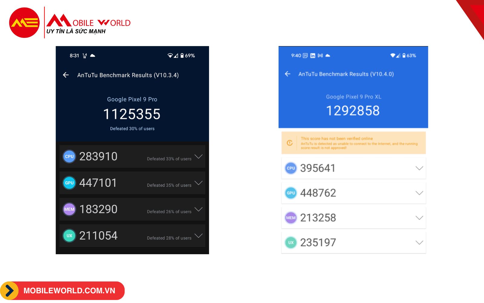 diem-antutu-va-geekbench-pixel-9-pro-pro-xl-danh-gia-hieu-nang-02-mobileworld-com-vn