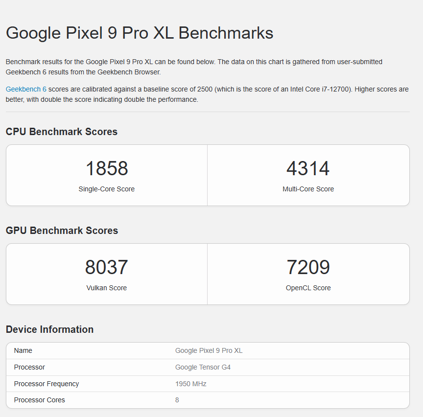 diem-antutu-va-geekbench-pixel-9-pro-pro-xl-danh-gia-hieu-nang-04-mobileworld-com-vn