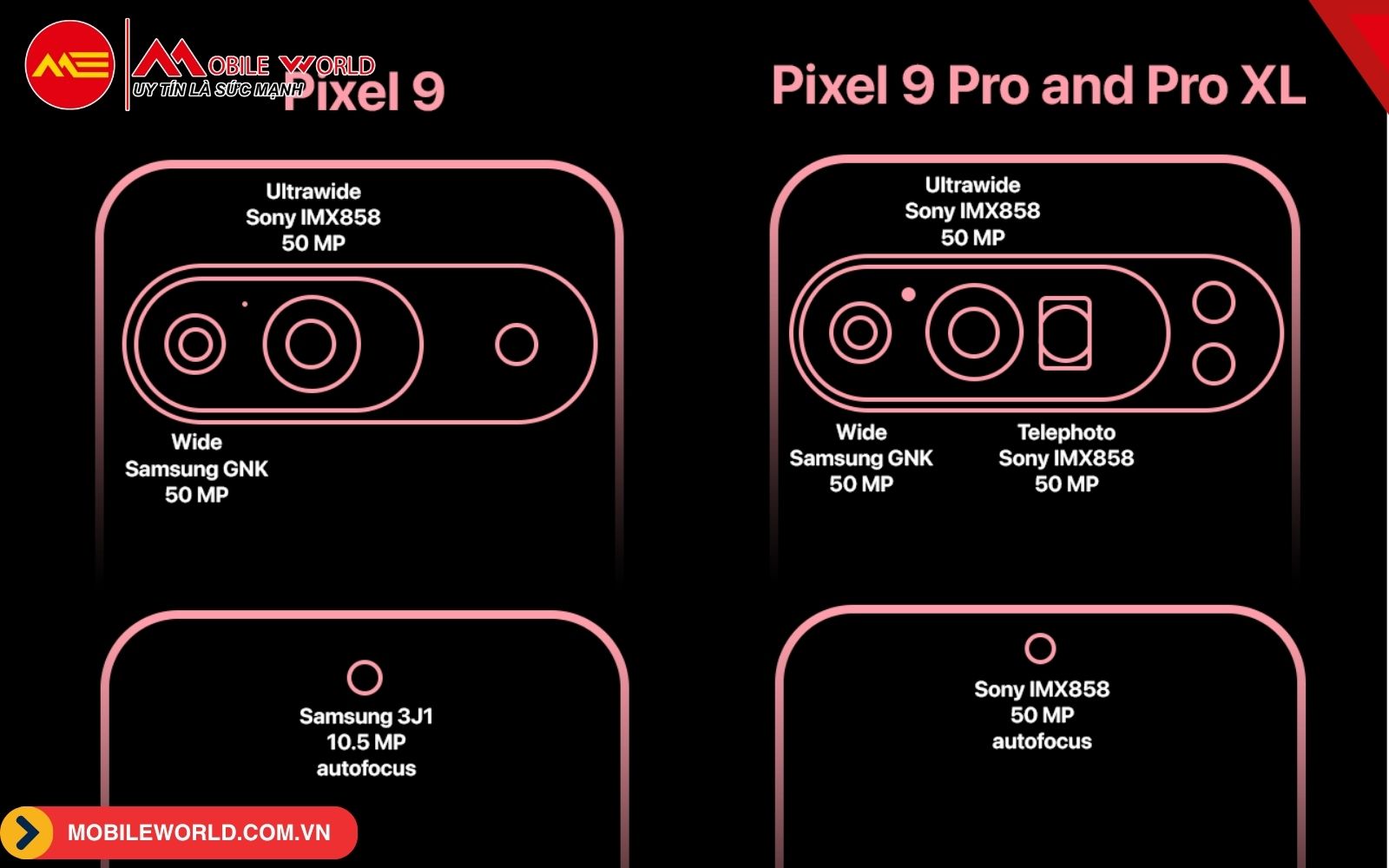 Thông số Camera Pixel 9 và Pixel 9 Pro/ Pro XL