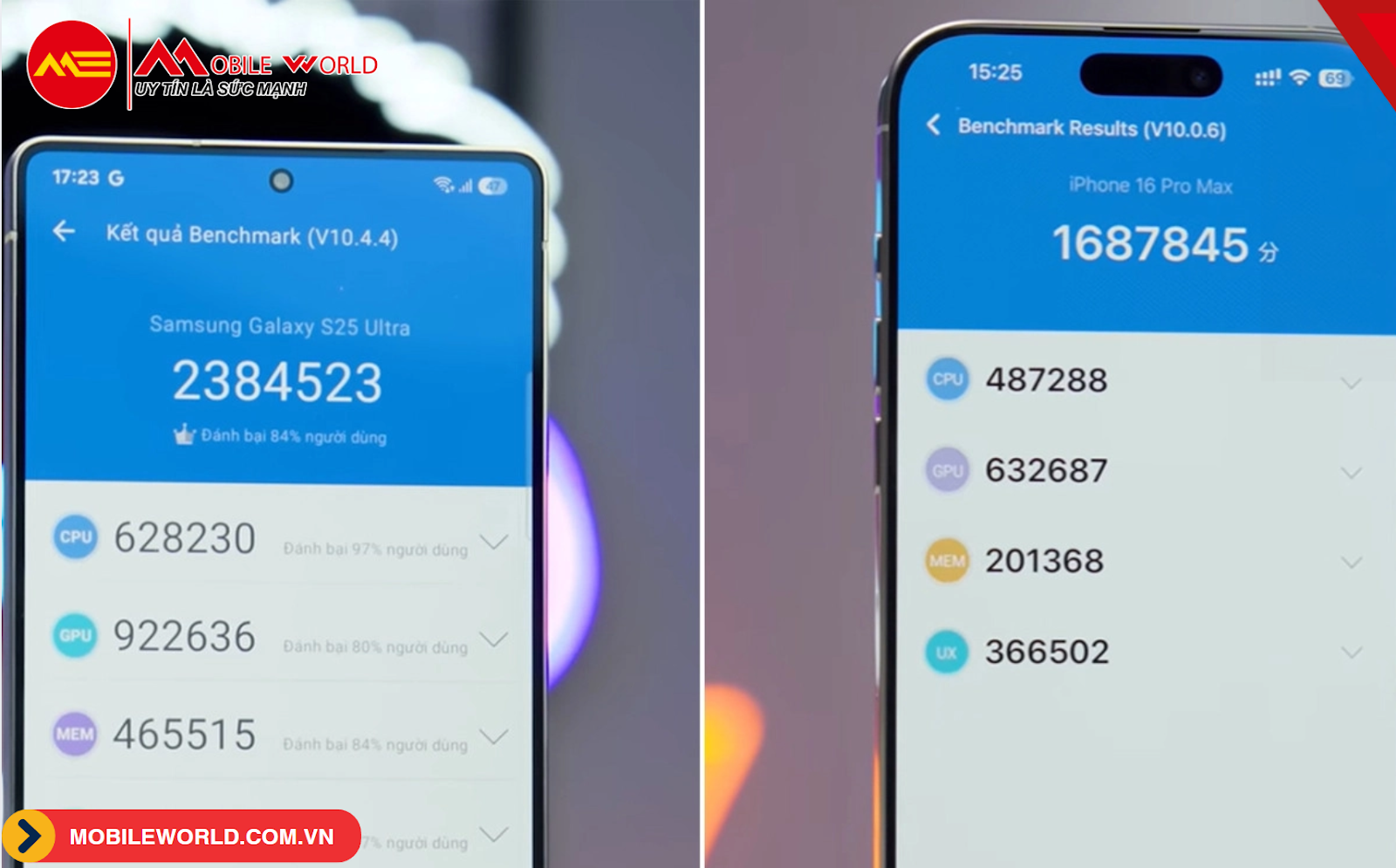 antutu-benchmark-la-gi-cach-tai-cai-va-check-diem-tren-dien-thoai-don-gian-06-mobileworld-com-vn