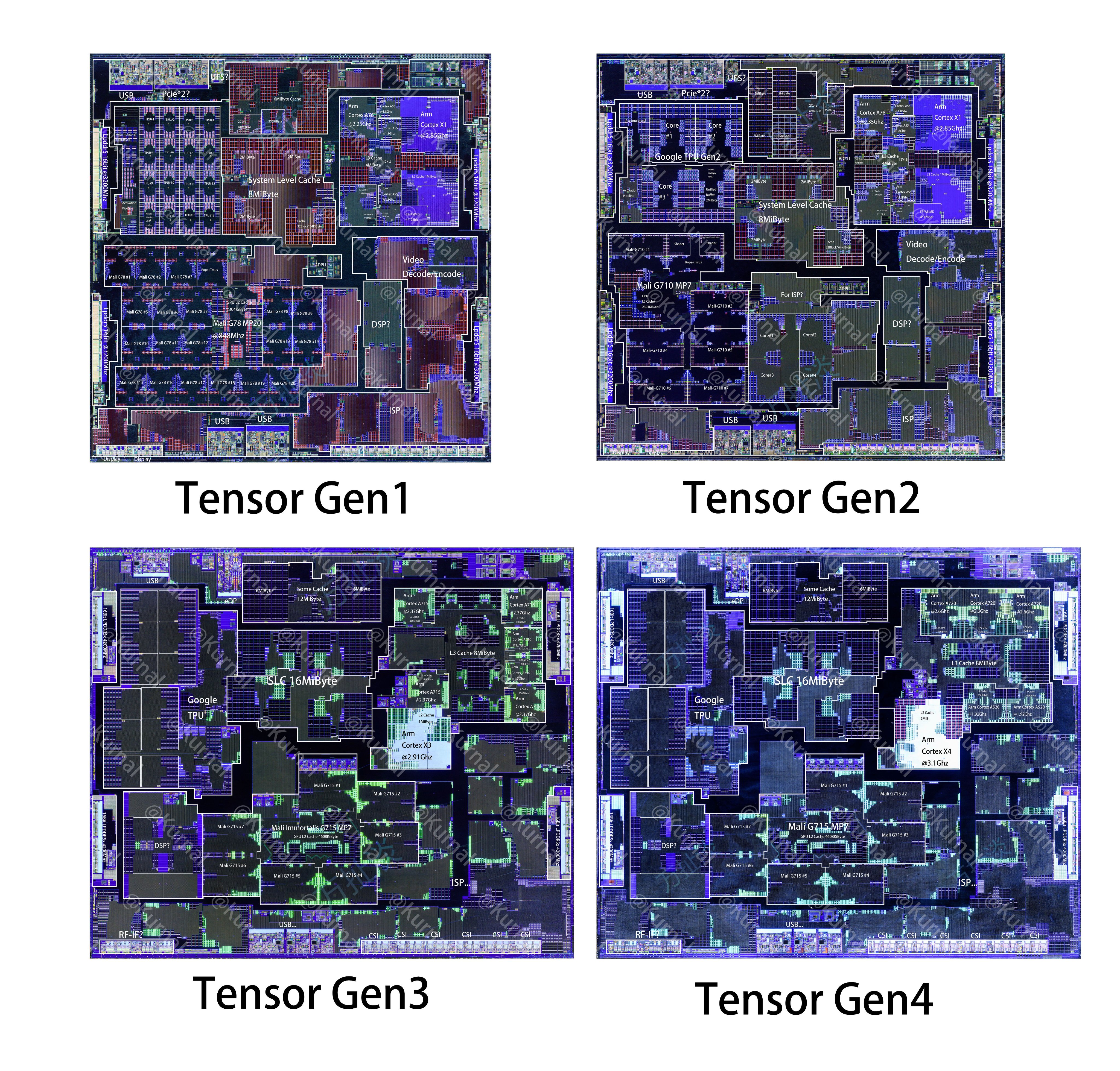 chip-google-tensor-la-gi-danh-gia-suc-manh-voi-snapdragon-04-mobileworld-com-vn