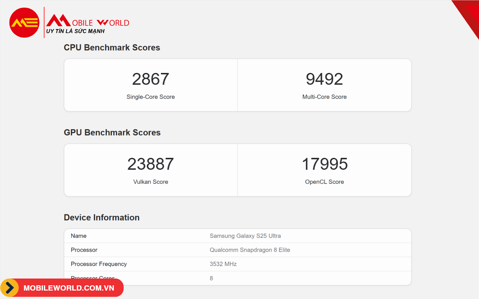 diem-antutu-va-geekbench-s25-ultra-test-hieu-nang-chi-tiet-04-mobileworld-com-vn