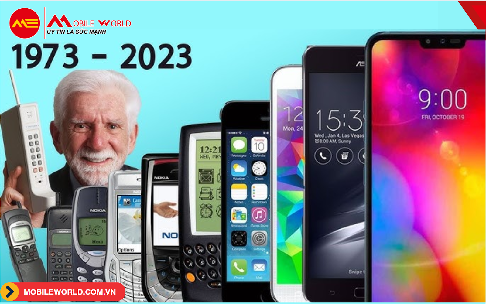 kham-pha-lich-su-ai-la-nguoi-phat-minh-ra-dien-thoai-dau-tien-cac-moc-phat-trien-den-nay-09-mobileworld-com-vn