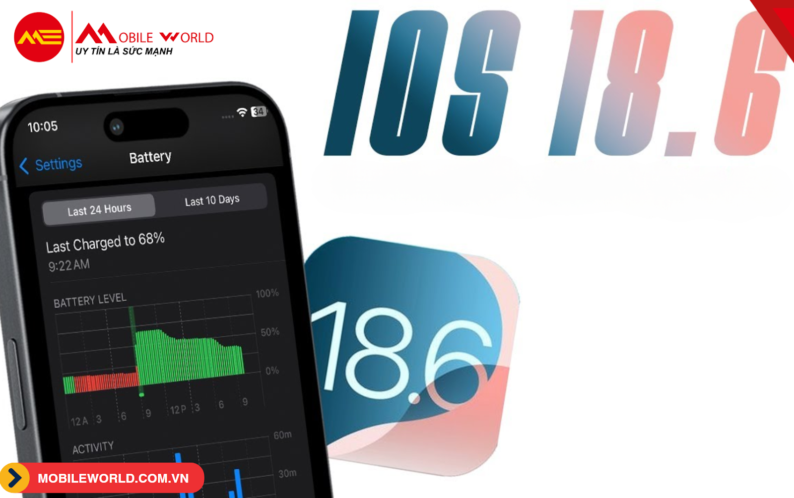 van-de-hao-pin-tren-ios-186-nguyen-nhan-va-cach-khac-phuc-02-mobileworld-com-vn