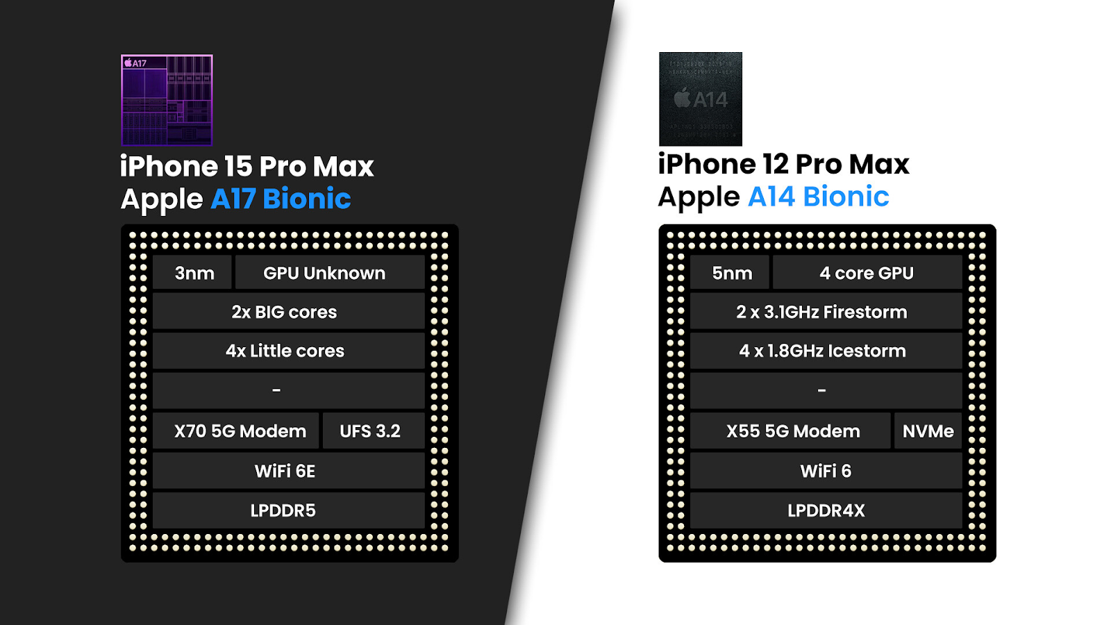 iphone-15-pro-max-so-voi-iphone-12-pro-max-co-nen-nang-cap-2