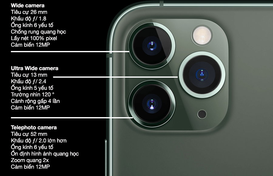Camera iPhone 12 Pro Max: Bạn là một người yêu thích chụp ảnh và quan tâm đến camera của điện thoại di động? Hãy xem hình ảnh về camera iPhone 12 Pro Max để khám phá khả năng chụp ảnh đỉnh cao với zoom quang học 5x và tính năng chụp ảnh vào ban đêm siêu đẹp.