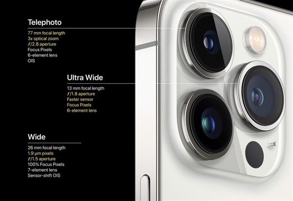 iPhone 13 Pro Max 1TB Chính Hãng Mới Fullbox - Chưa Active
