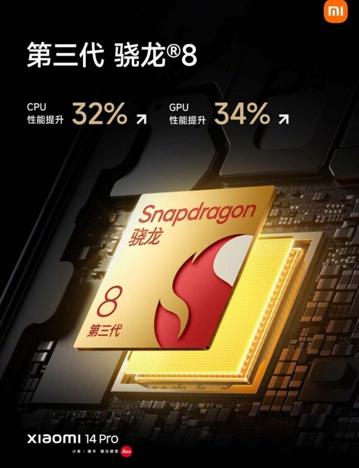 Con chip Snapdragon 8 Gen 3 mới toanh