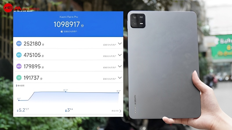 Điểm AnTuTu trên Xiaomi Pad 6 Pro cao